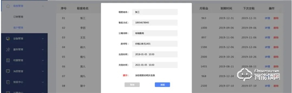 天誠NB-IOT智能鎖，杜絕公租房轉租、轉借，給安全再加一把“鎖”