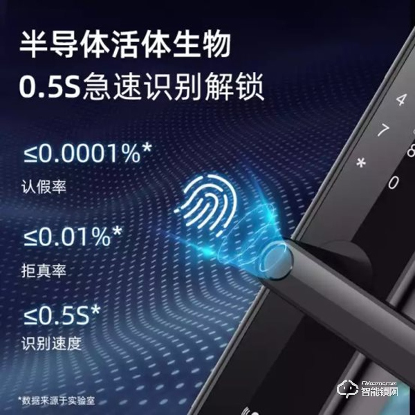 為全面提高服務質量,Haotaitai好太太藝術家系列智能鎖啟動防偽標簽 為全面提高服務質量,Haotaitai好太太藝術家系列智能鎖啟動防偽標簽