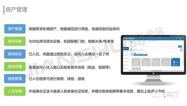 簡(jiǎn)舒NB智能鎖系統(tǒng)，打造科技與顏值兼?zhèn)涞木W(wǎng)紅智能化民宿