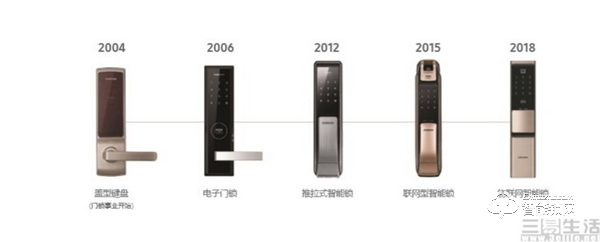 守護500萬個小世界，三星智能鎖溫暖你我