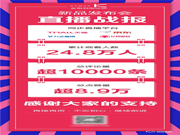 暢享智聯 | 一文看懂金指碼2020新品發布會