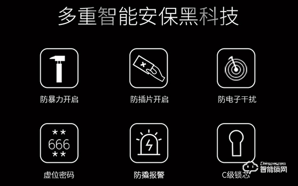 一觸即開，涂鴉智能家居互聯 | 因碩P10智能鎖618新品首發