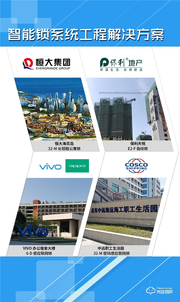 科裕智能門鎖與中國央企地產商保利地產合作，打造和諧智能社區