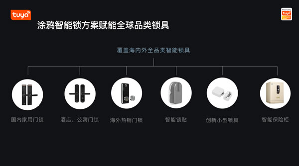 智能鎖方案7天對接,1個月完成量產!涂鴉智能全鏈條賦能門鎖廠商 智能鎖方案7天對接,1個月完成量產!涂鴉智能全鏈條賦能門鎖廠商