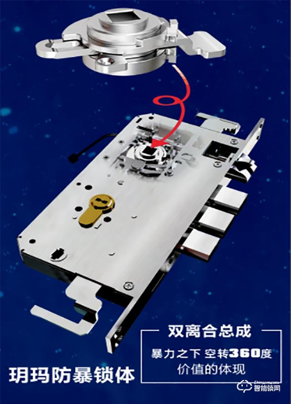 還擔(dān)心智能門鎖安全嗎？這款智能鎖“被盜一賠十”