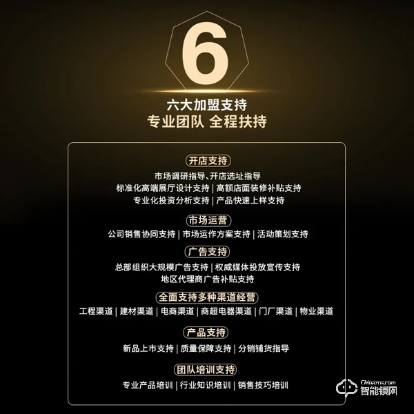 七月喜訊丨亞太天能中標(biāo)富力地產(chǎn)、花樣年地產(chǎn)集采項(xiàng)目！