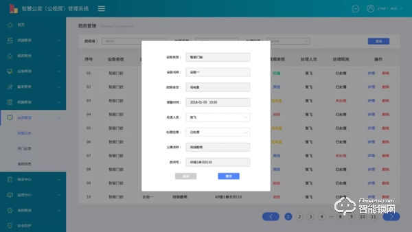 天誠(chéng)5G NB-IOT智能門(mén)鎖，為上海松江區(qū)公租房（人才公寓）管理添翼??！