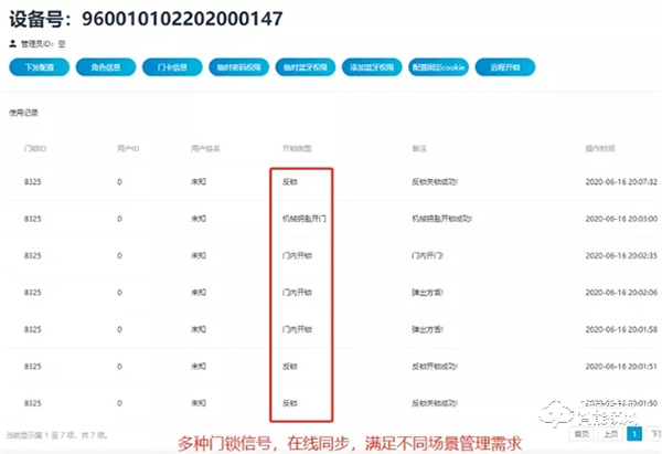 NB-IoT智能鎖新增多項黑科技，安全/便捷再次升級！