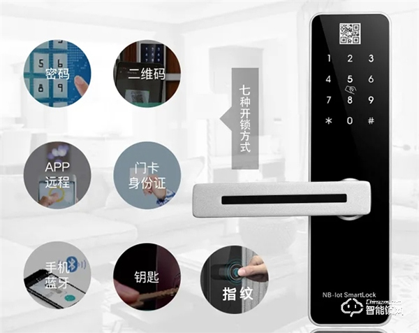 NB-IoT智能鎖新增多項黑科技，安全/便捷再次升級！