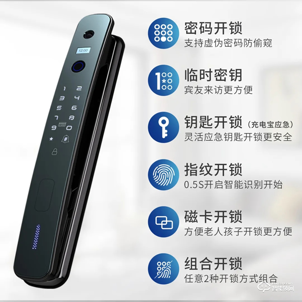 “單身經(jīng)濟”勢頭強勁,智能產(chǎn)品更受年輕人青睞! “單身經(jīng)濟”勢頭強勁,智能產(chǎn)品更受年輕人青睞!