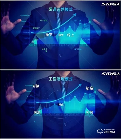 簽約客戶400+,現場成交2w+把,超人智能鎖招商會三省燃爆,背后邏輯是什么? 簽約客戶400+,現場成交2w+把,超人智能鎖招商會三省燃爆,背后邏輯是什么?