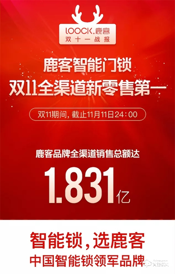 云丁鹿客雙品牌亮相第六屆民企大會丨創新產品和服務，用智慧守護居住安全