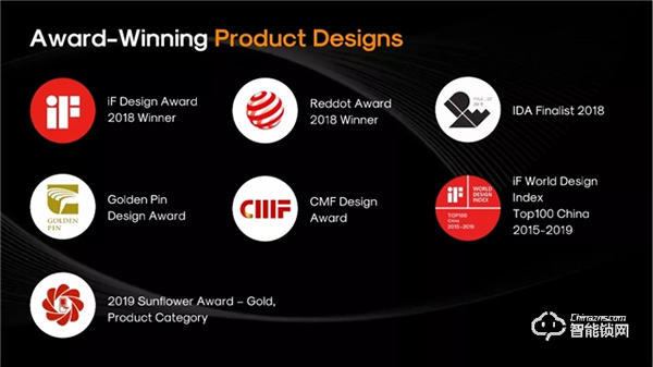 云丁鹿客雙品牌亮相第六屆民企大會丨創新產品和服務，用智慧守護居住安全