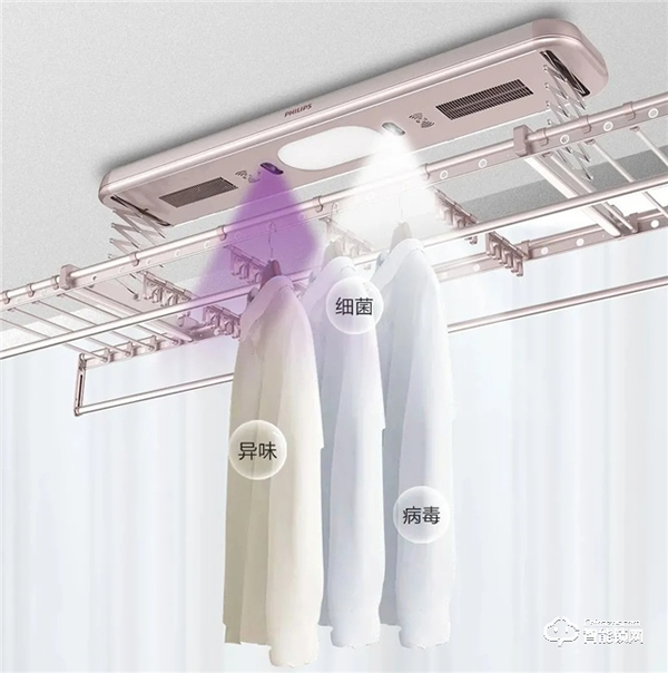 飛利浦智能鎖 | 四個關鍵詞,看智能家居發展趨勢 飛利浦智能鎖 | 四個關鍵詞,看智能家居發展趨勢