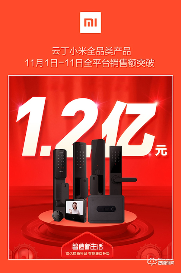 云丁科技雙11銷量超15萬臺，鹿客S30智能鎖成中高端熱銷榜寵兒