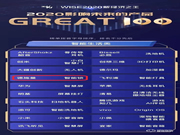 36氪WISE2020重磅發布：德施曼智能鎖入選2020影響未來的產品Great100榜