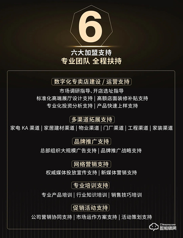 六大扶持政策，中國(guó)指紋鎖巨匠，亞太天能邀您一同創(chuàng)贏未來(lái)！