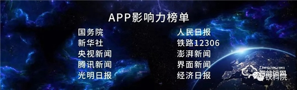 日超5000萬(wàn)人訪(fǎng)問(wèn)，11億+次曝光，凱迪仕強(qiáng)勢(shì)登陸中國(guó)鐵路12306 App