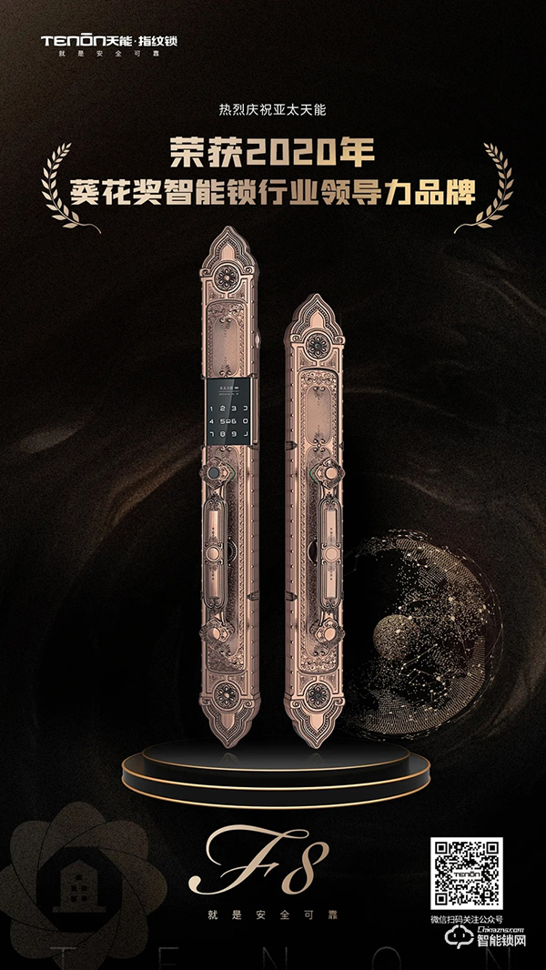 一起來回顧天能榮譽滿載的2020！