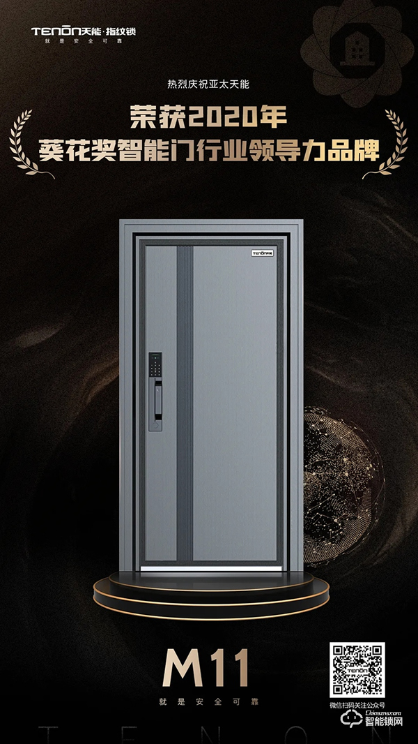 一起來回顧天能榮譽滿載的2020！