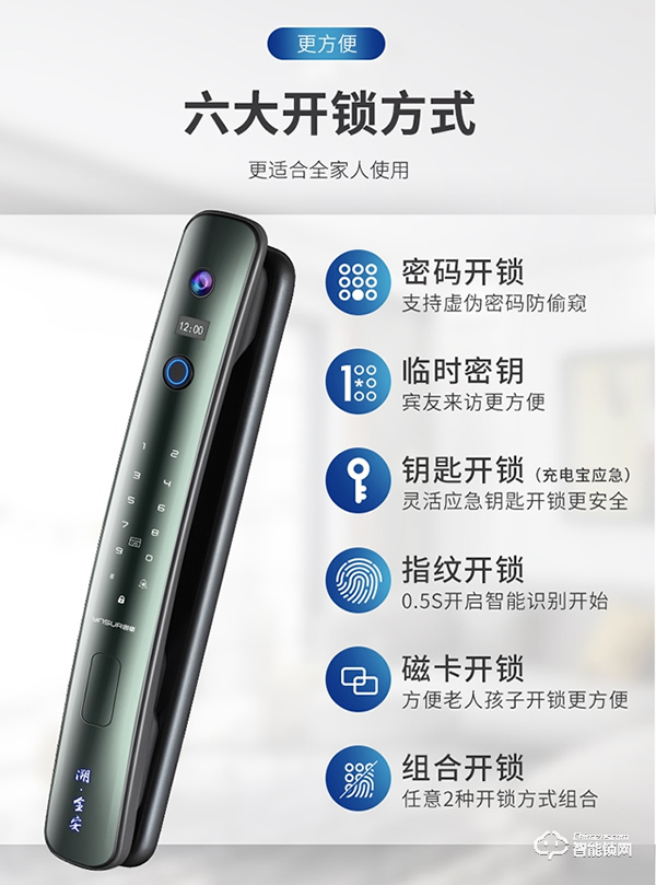 因碩指紋鎖化解您生活中的種種尷尬瞬間