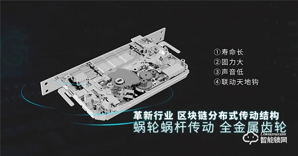 一圖帶你了解好太太智能鎖的安全、智能與便捷 一圖帶你了解好太太智能鎖的安全、智能與便捷