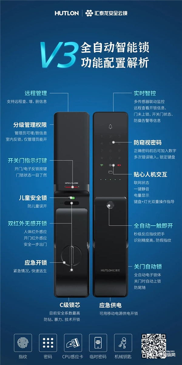 權(quán)威認(rèn)可！匯泰龍被納入“廣東省重點商標(biāo)保護(hù)名錄”