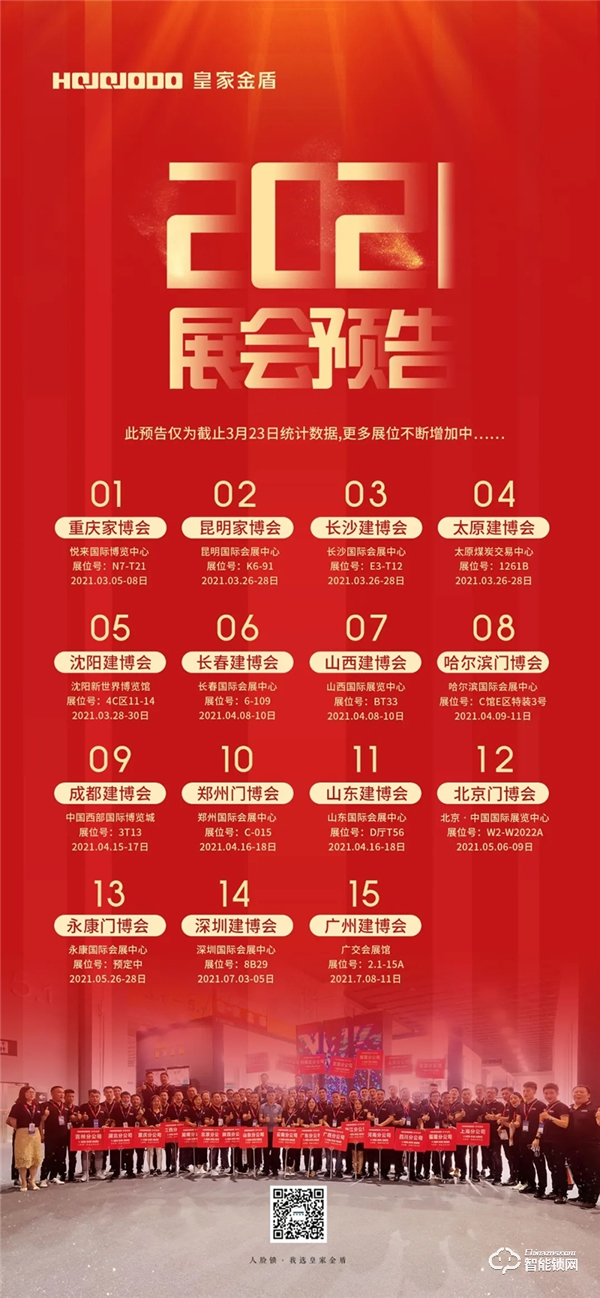 重慶、湖南、云南、山西、沈陽五省同步開展！皇家金盾人臉鎖三月展會圓滿落幕，四月見！