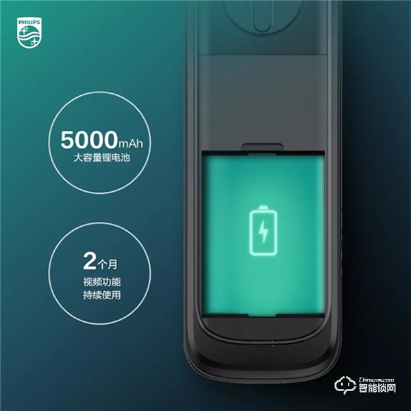 飛利浦智能鎖，讓環(huán)保從家開始，為地球減負(fù)