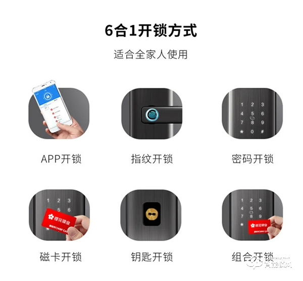 解惑 | 智能鎖為什么還要配備機械鑰匙？