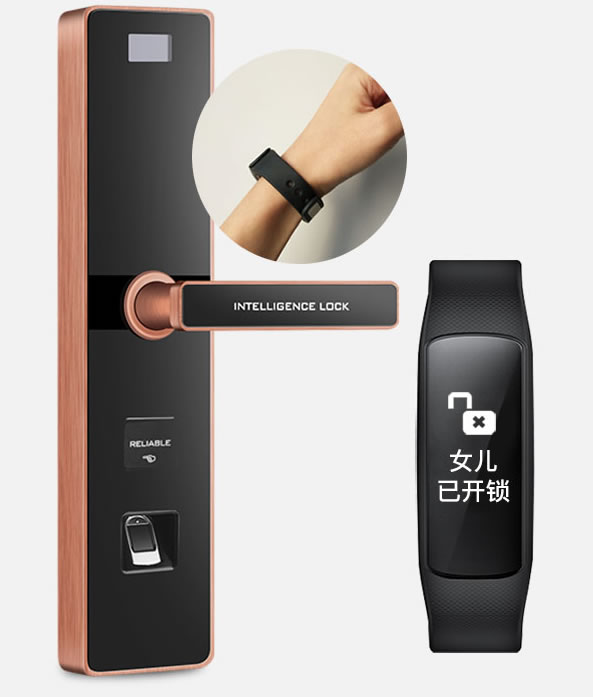 智能鎖品牌哪一些能夠適合我們