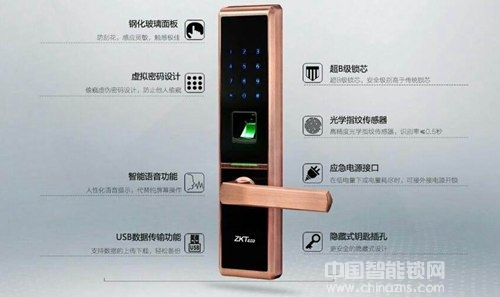 智能鎖將逐漸取代機械