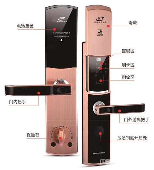 一把物聯網指紋鎖應該是怎樣的? 一把物聯網指紋鎖應該是怎樣的?