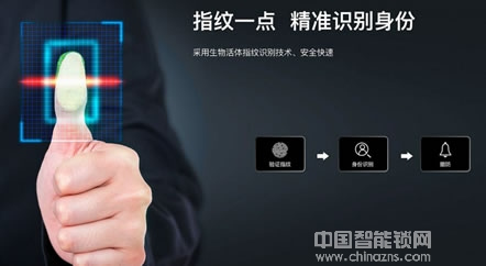 未來智能指紋的發展瞄準哪些定位才是合適的