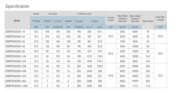 智能鎖微型減速電機(jī)的特點是什么