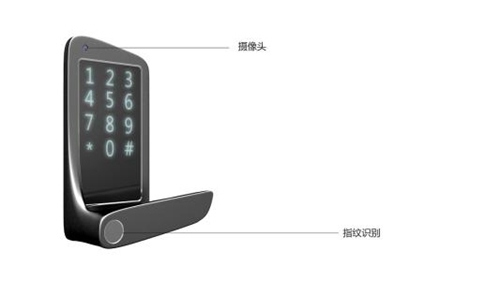 機械鎖與智能鎖有什么區別