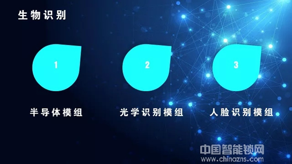 干貨分享——中國智能門鎖行業半年報