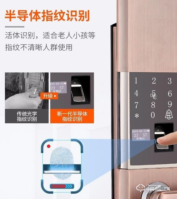 315學會這幾招 你可以在智能鎖大忽悠面前橫著走