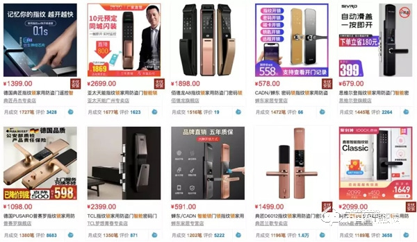 天貓3月智能鎖月銷TOP20出爐，線上熱銷的產(chǎn)品都有哪些？