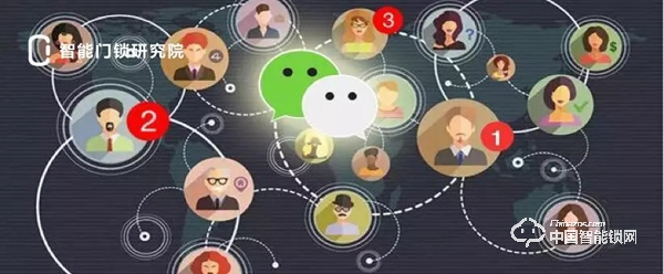 如何實現智能鎖客戶裂變？看完你就已成功一半！