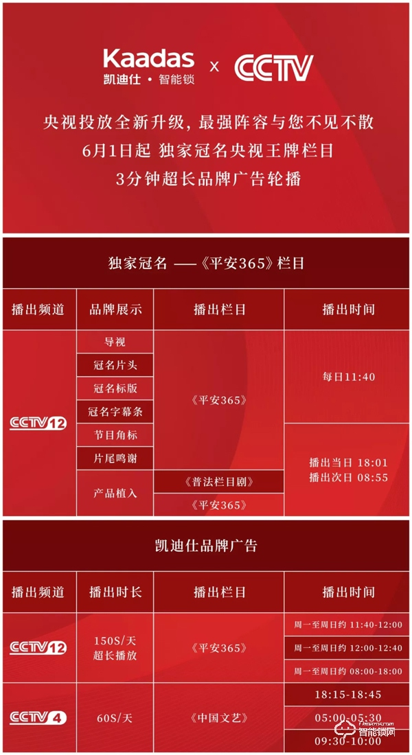 重磅丨凱迪仕強勢冠名央視王牌欄目，超時長品牌廣告霸屏CCTV!