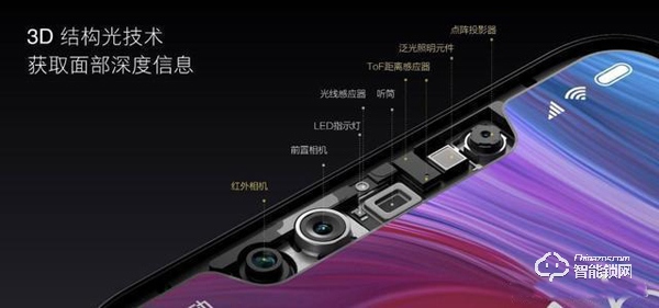 專家評面部識別智能門鎖：現階段安全系數低，還是選靠譜的