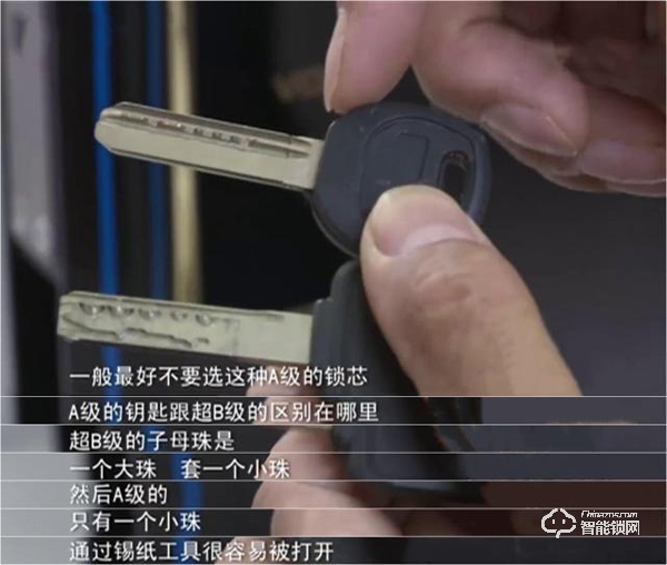 數(shù)千元買的智能鎖變“智障鎖” “有家難回”真鬧心