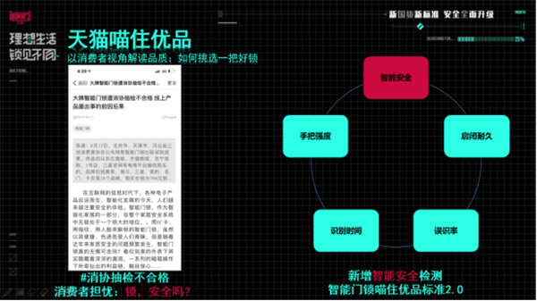 新國(guó)貨新標(biāo)準(zhǔn)，天貓智能鎖開啟行業(yè)更高安全標(biāo)準(zhǔn)