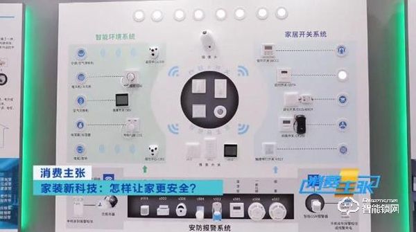 智能門鎖、一鍵布防！什么樣的安防產(chǎn)品，能放心幫你看家？