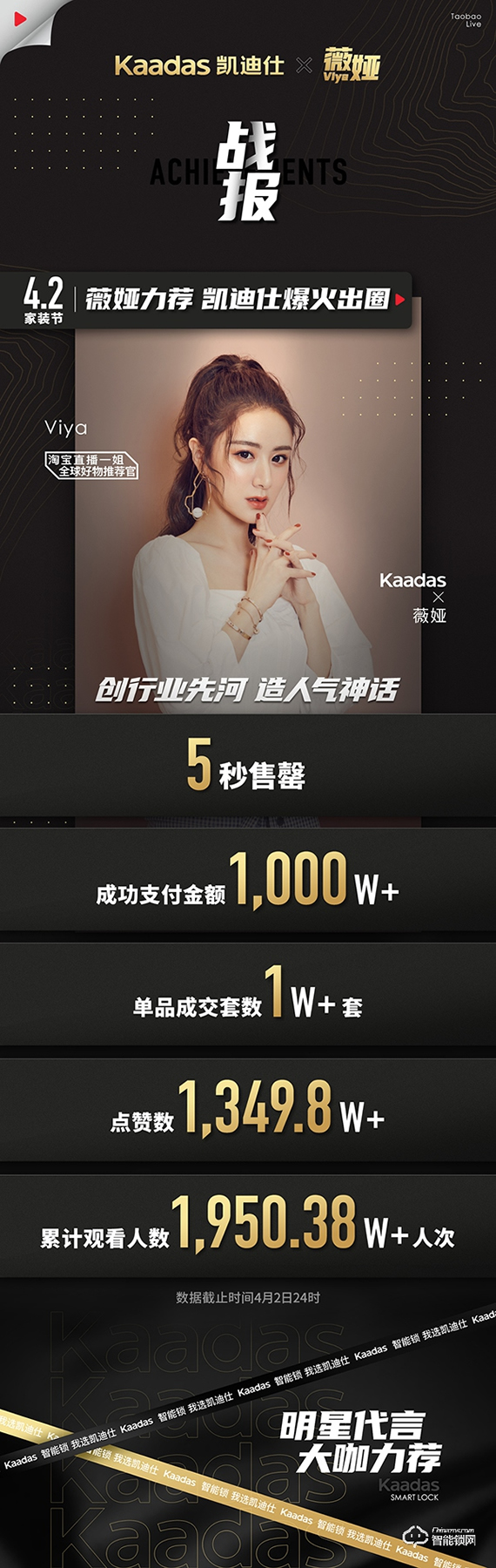 薇婭直播帶貨引申出智能門鎖行業銷售套路