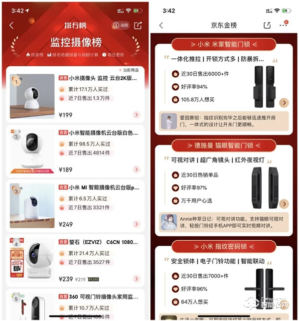 安防To C，小米稱雄？