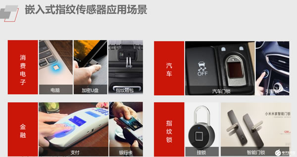 智能門鎖滲透率僅4%，瑞薩攜手貝特萊、中印云端入場趕上好時候