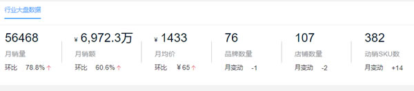 2020智能鎖行業顛覆性轉型：線上零售增速驚人，米家獨占37.4%市場份額