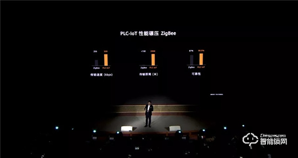 華為正式發(fā)布All IN ONE全屋智能解決方案，都有哪些亮點？